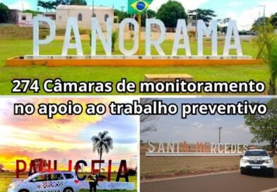 Projeto de video monitoramento na área territorial dos municípios de Panorama, Paulicéia e Santa Mercedes.