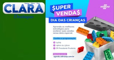 Iniciativa para ajudar empreendedores a aumentarem suas vendas no Dia das Crianças – Sebrae