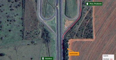 Martinópolis – Alça de saída da Raposo será interditada nesta segunda