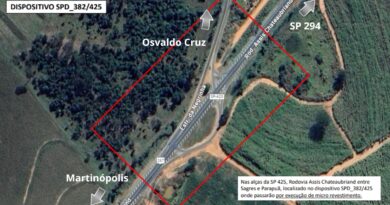 Osvaldo Cruz -Alças da SP 425 serão interditadas para obras no pavimento